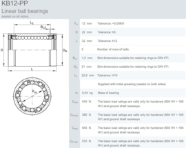 KB1232-PP FAG