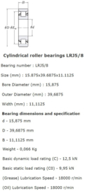 LRJ5/8" RHP cilinderlager (type N)