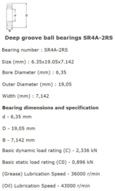 R4A-2RS-SS NTR LS8 of LJ¼" in RVS!! INOX