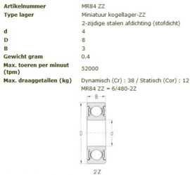 MR84-2Z LFD