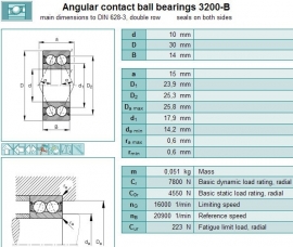 3200-ATN9 SKF