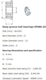 F686-2Z ISB in RVS SF686-2Z