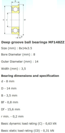 MF148-2Z NTR