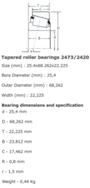 2473/2420 Timken
