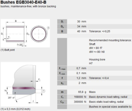 PCM303440-B SKF