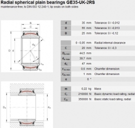 GE35UK-2RS Elges