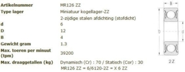 MR126-2Z MGK