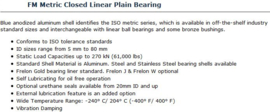 FM30 PBC