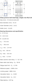 RLS18 SKF = LS16 FAG = LJ2.1/4"