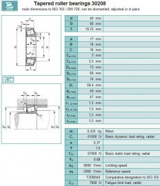 30208 Timken