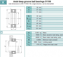 51106 SKF