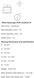 PCM222515-M SKF