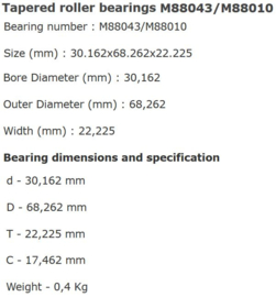 M88043/M88010 NTN