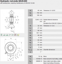 GK45DO hydraulische aanlasbare stangkop van Elges