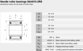 NA4910-2RS INA