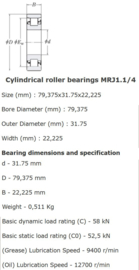 RMS12 FAG = MRJ-1.1/4" = CRM10