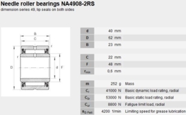 NA4908-2RS AKN/IKO