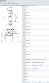 32221-J2 SKF