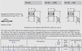 FK6206-2RS GMN