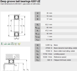 6207-2Z FAG