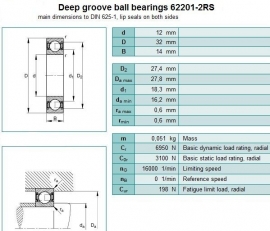 62201-2RS FAG