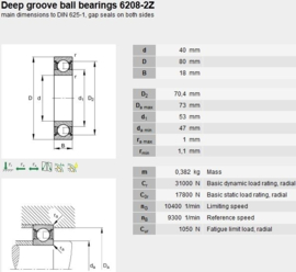 6208-2Z FAG