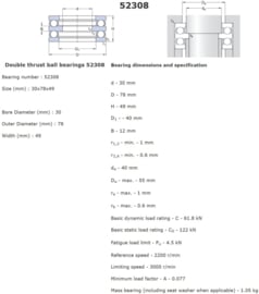 52308 SKF