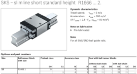 1666.193.20 Bosch Rexroth