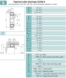 32206-J2/Q SKF