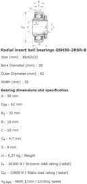 GSH30-2RSB INA