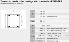 HK2820-2RS Timken