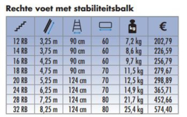 SOLIDE enkele ladder 24 sporten stabilisatiebalk