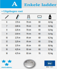 SOLIDE enkele ladder 7 sporten open voet