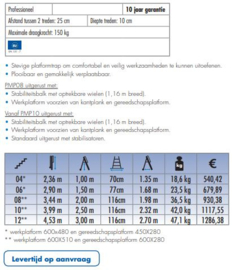 Solide verrijdbare magazijn/montagetrap 8 treden