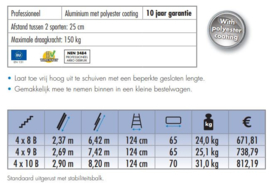 Solide 4-delige opsteekladder 4 x 10 sporten met stabilisatiebalk