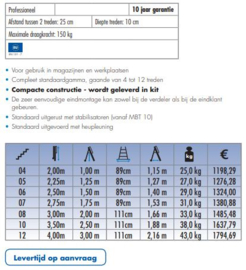 Mobiele bordestrap  (niet inklapbaar) 12 treden