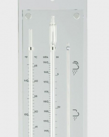 Innovacelli barometer