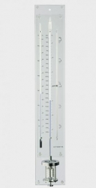 Innovacelli barometer