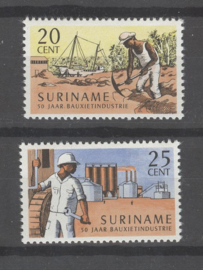 SURINAME POSTFRIS NVPH 468-69 MIJNBOUW