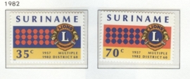 REP. SURINAME 1982 ZBL SERIE 296 LIONS
