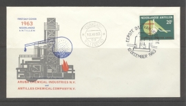 ANTILLEN 1963 FDC E 29D OPEN