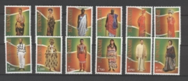 REP. SURINAME 2002 ZBL SERIE 1150