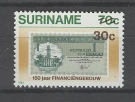 REP. SURINAME 1986 ZBL SERIE 506