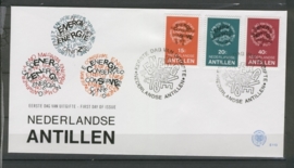 ANTILLEN 1978 FDC E113 ENERGIE