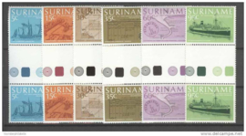 REP. SURINAME 1977 ZBL 91-96 BP A ++ P 345