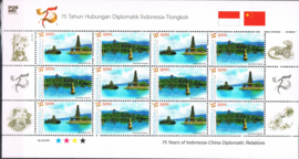 INDONESIË 2025 TAHUN HUBUNGAN TIONGKOK
