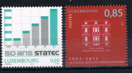 Luxemburg 2012  ++ Lux 128