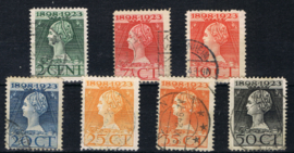 NEDERLAND 1923 NVPH 121-131 GESTEMPELD ++ Q 329ab