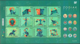 INDONESIË 2025 ZODIAK STERRENBEELDEN