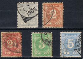 Gebruikt 1873-1975